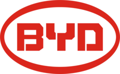 Logo BYD
